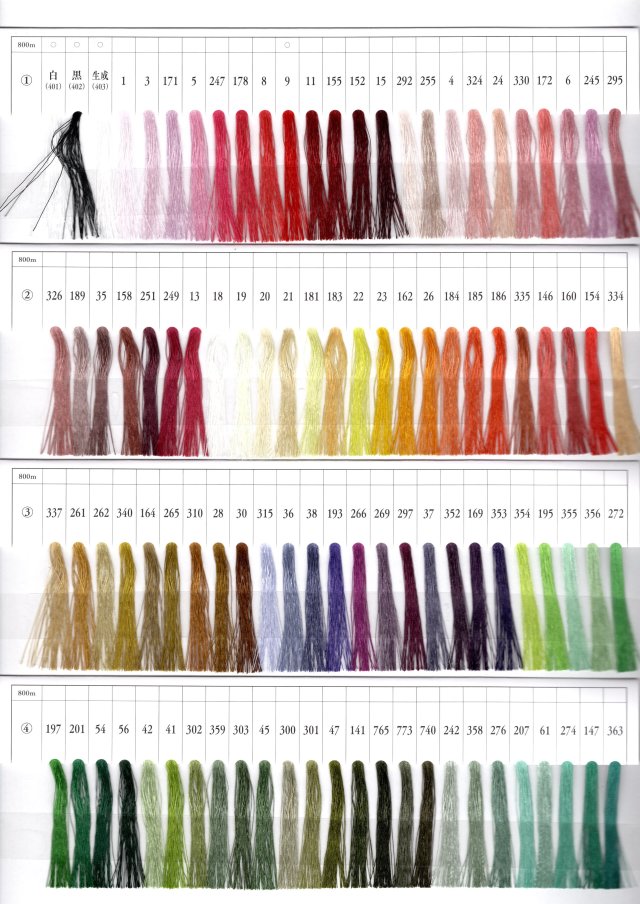 市場 メトラー縫い糸１００ｍ巻 ※２０１５年９月よりカラーナンバーが変更となっています １３４８